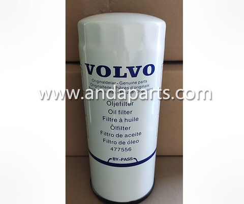 China Good Quality Oil filter For  477556 supplier